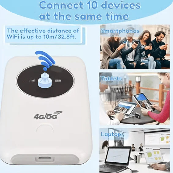 4G5G Wireless WiFi Router