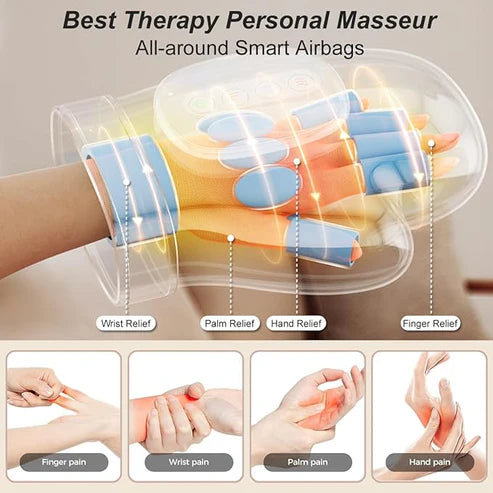 Hand Massage Instrument ©