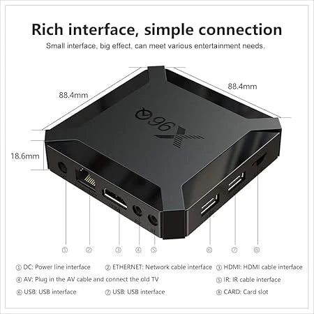 X96Q Pro Android TV Box ©